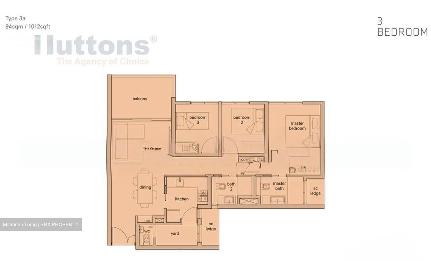 The Panorama (D20), Condominium #596843231